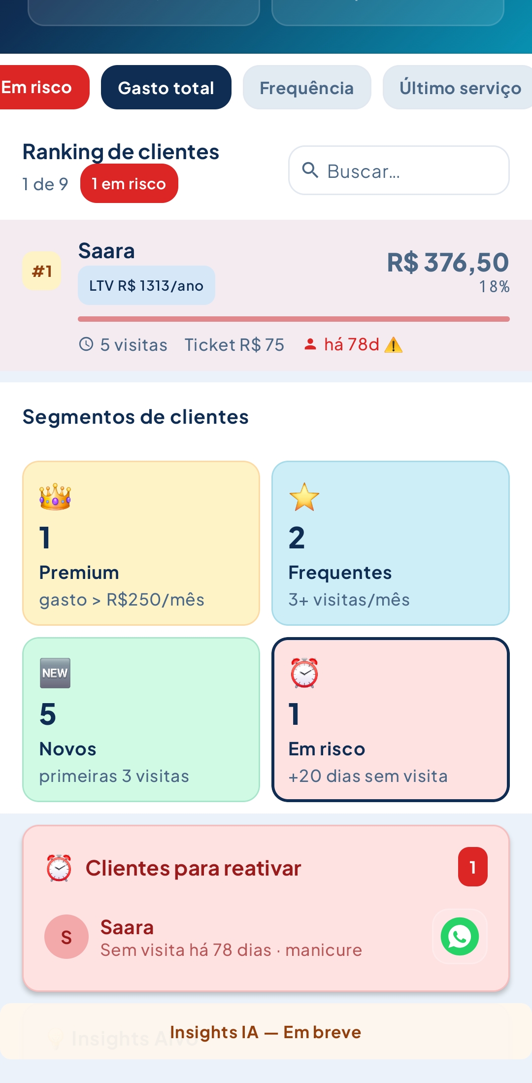 CRM Latido - Detalle