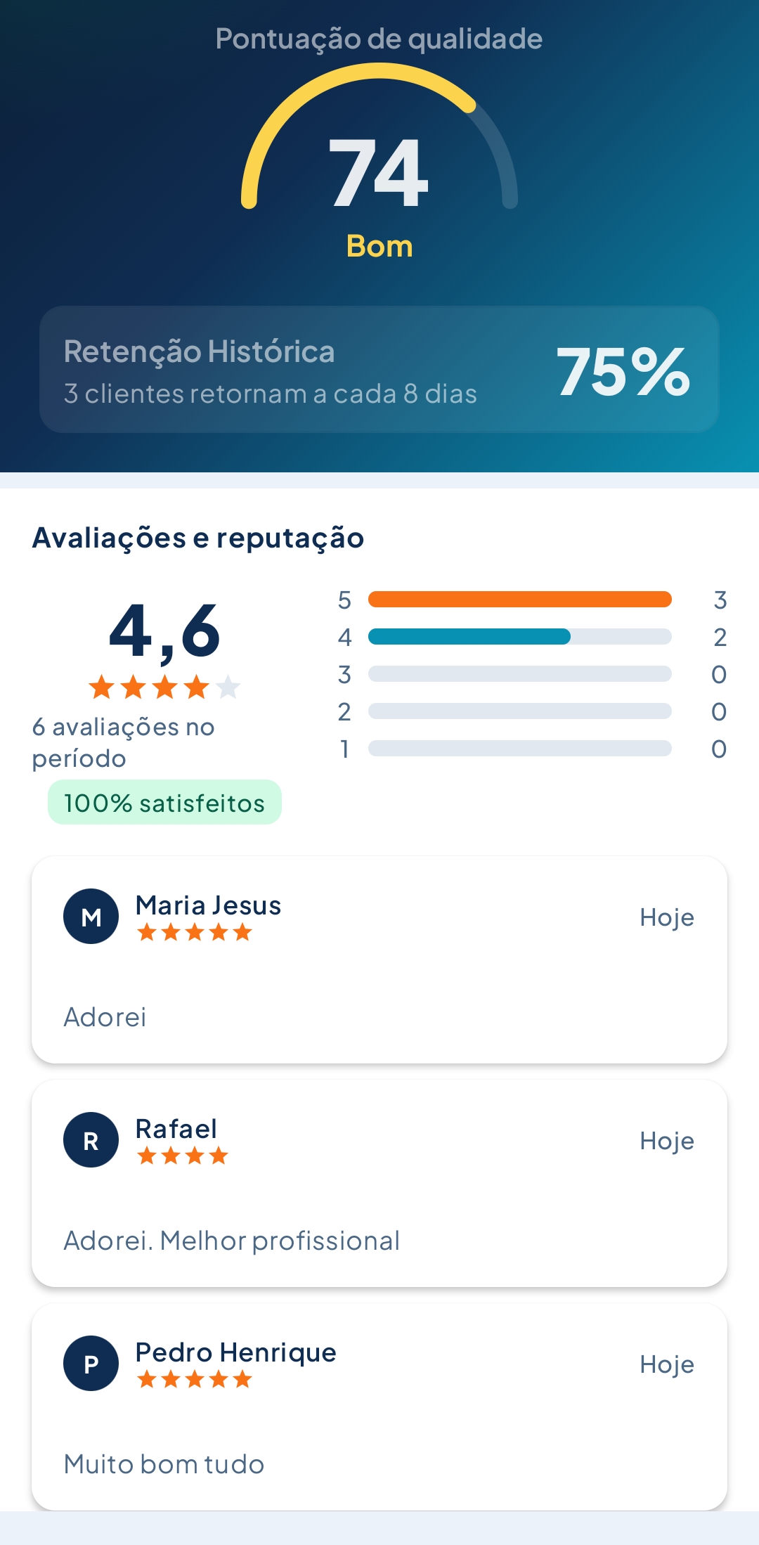 Pontuação e Avaliações Integradas na Aivo